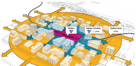 A graphic shows jurisdiction with a Sound Transit station surrounded by mid-rise buildings for two blocks in each direction. The immediately adjacent blocks shows joined decision making, but the further out station areas land use is up to the City.