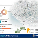 Denny Station by the numbers
