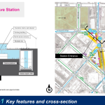 Tunnel Westlake Avenue Station
