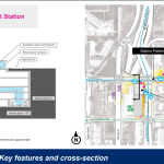 SLU DT-1 station cross-section