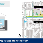 SLU DT-2 station cross-section