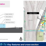 Interbay IBB-1a station cross-section