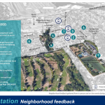 Delridge Neighborhood Feedback