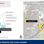 Delridge Elevated Dakota Street Station