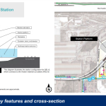 Elevated Andover Station – Delridge 5/6
