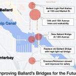 Bridge-Shuffle-Diagram