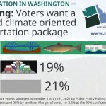 JAN22-Transportation-Philosophy-Poll-Finding