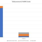 Rental-Assistance-Disbursement