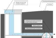 Dear Sound Transit: Prioritize Rider Experience, Take a Mulligan on West Seattle and Ballard Link