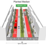 ARC-Planted-Median-Road-Diet-small