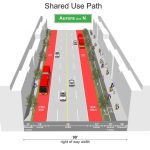 ARC-Shared-Use-Path-small
