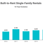 Screen-Shot-2022-02-07-at-8.43.51-PM