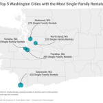 top-5-washington-cities-with-the-most-single-family-rentals