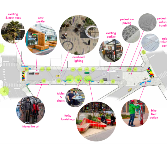 What We’re Reading: Pandemic-Era Places, Slower Streets, and London ULEZ A graphic showing the planned elements of the Melrose Promenade