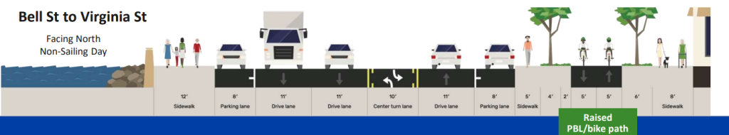 Largest cross section showing Bell Street to Virginia with five car lanes.