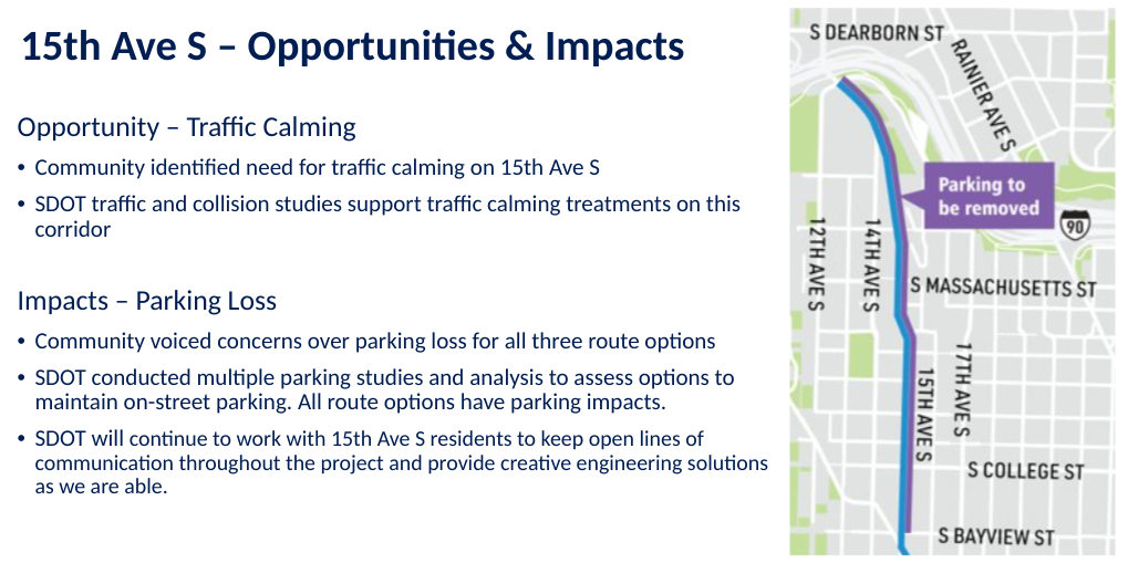 Graphic showing map of project  and details on traffic calming and parking loss.