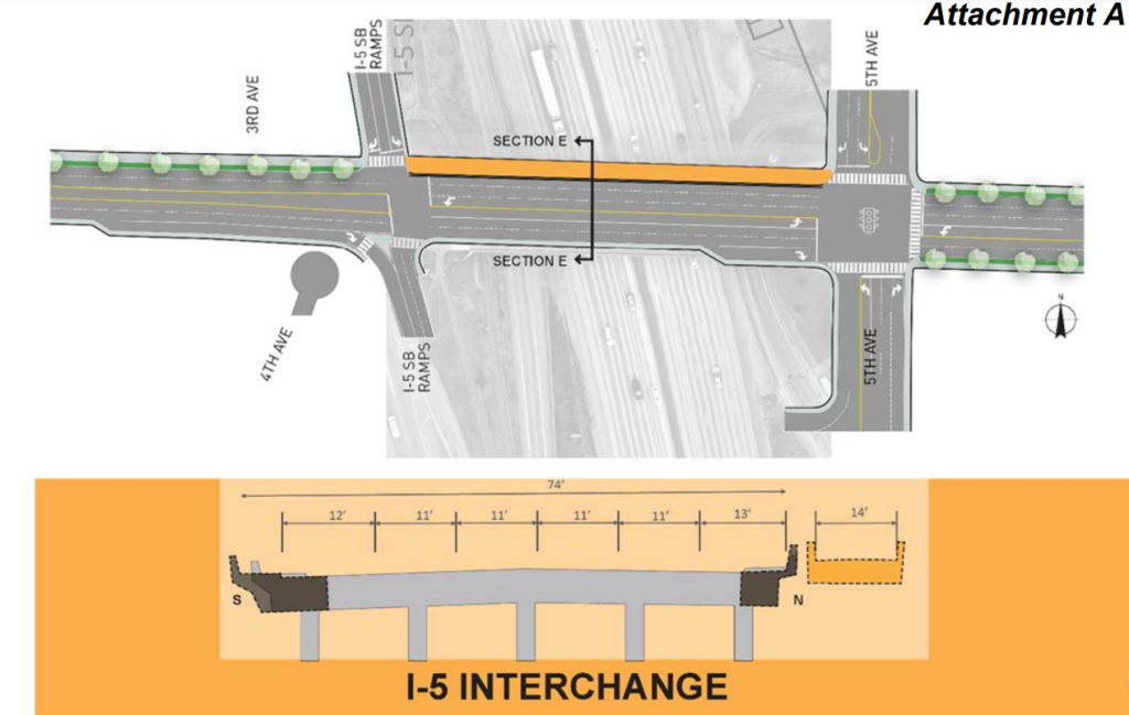 Rendering showing a wider  overpass and additional bridge just floating