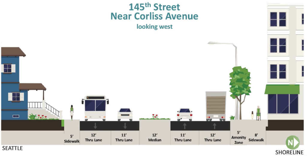 Cross section rendering of a new 145th Street with four lanes and a wide median