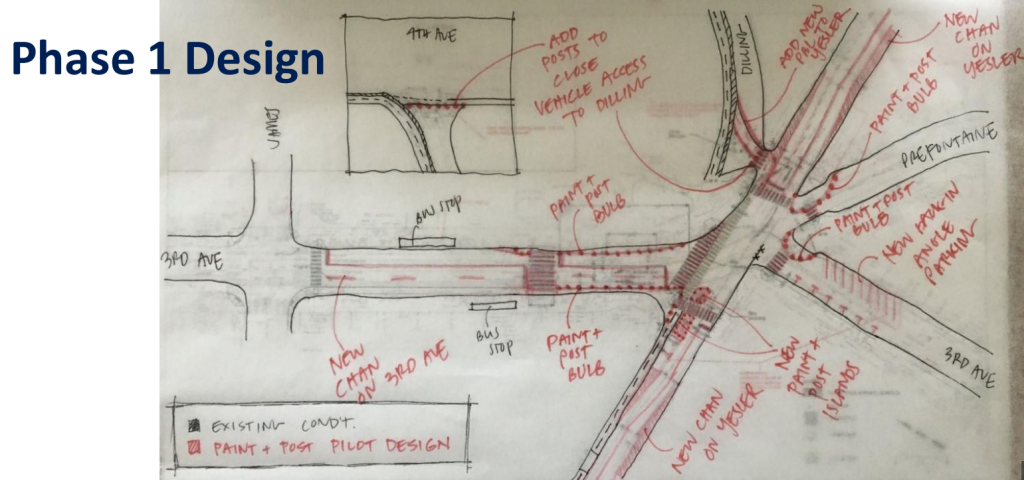 Pen and paper drawing of the five lane intersection with red curb bulbs and new channelization