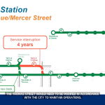 6th Avenue alternative with new streetcar path