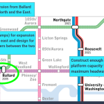 Seattle Subway vision for North Seattle