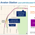 West Seattle Link cost cutting concept