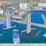 Coast Guard request a 50 foot wider channel for the lift bridge