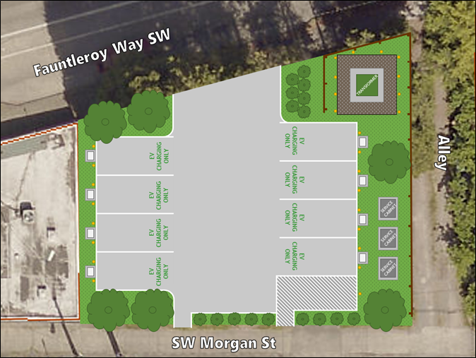 Four EV charging stalls on either side of a drive, with some greenery on the sides
