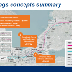 Cost cutting concepts for Ballard and West Seattle Link