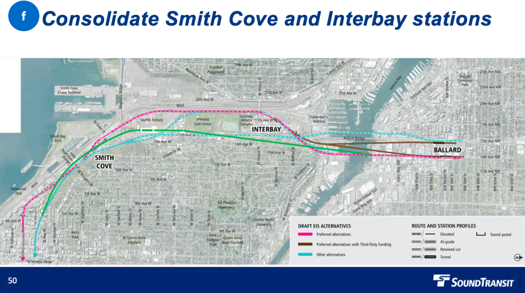 Official Sound Transit graphics showing alternatives for Smith Cove, Interbay and Ballard