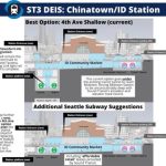 Super-Shallow-CID-Concept-by-Seattle-Subway-
