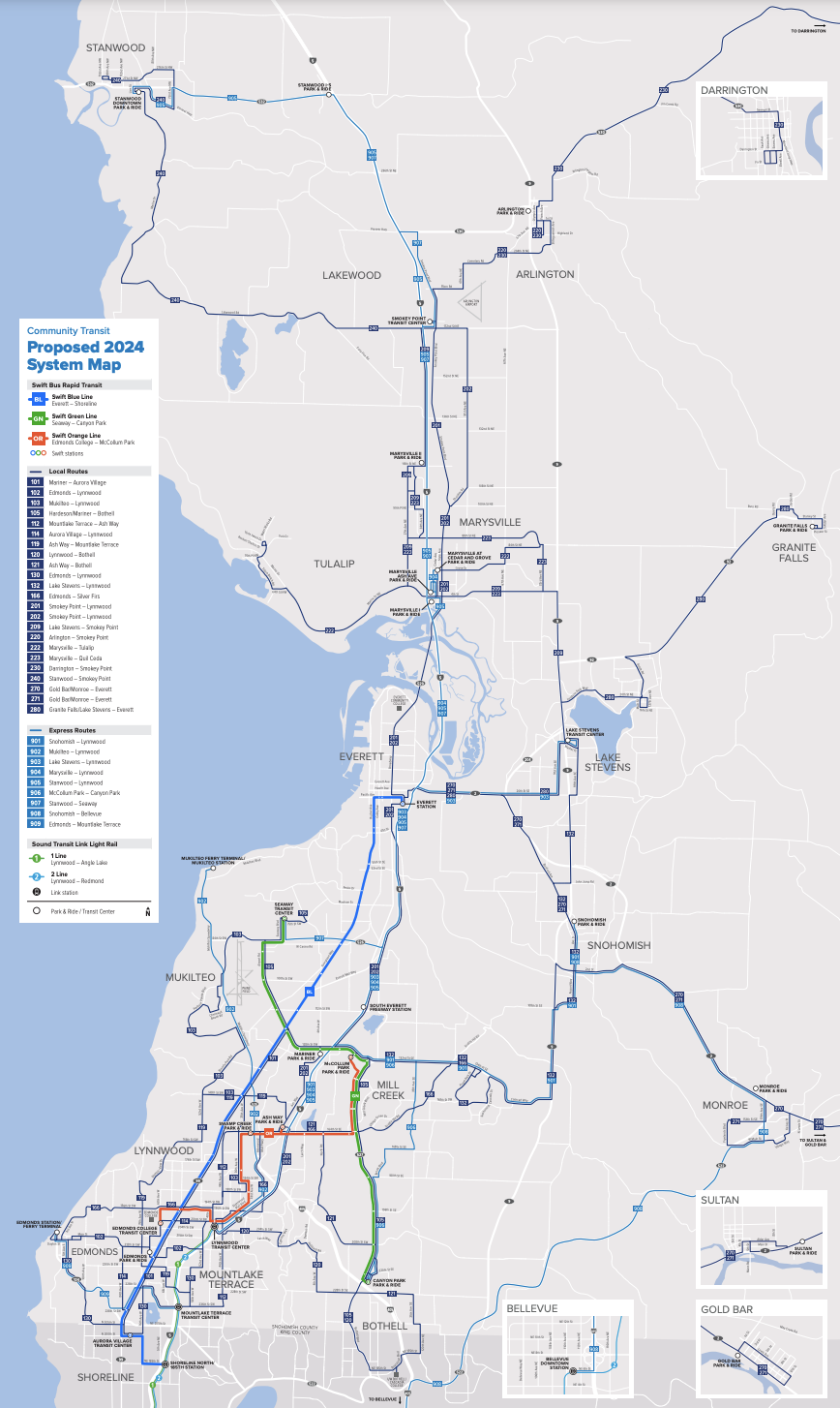 CT System Redesign 2024 