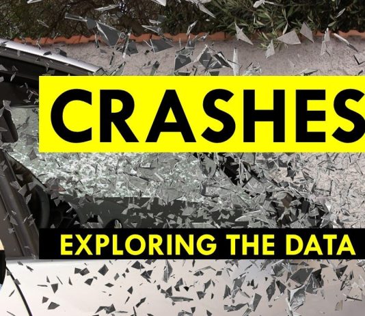 Sunday Video: All About Car Crashes
