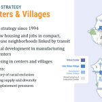 Seattle’s Urban Villages Growth Strategy