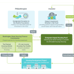 Screen-Shot-2022-06-29-at-2.50.33-PM