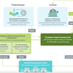 Screen-Shot-2022-06-29-at-4.31.37-PM