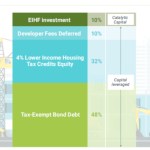 Screen-Shot-2022-06-29-at-4.32.33-PM