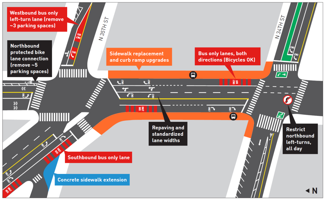 A blueprint of Fremont Ave with bus lanes on both sides of the street