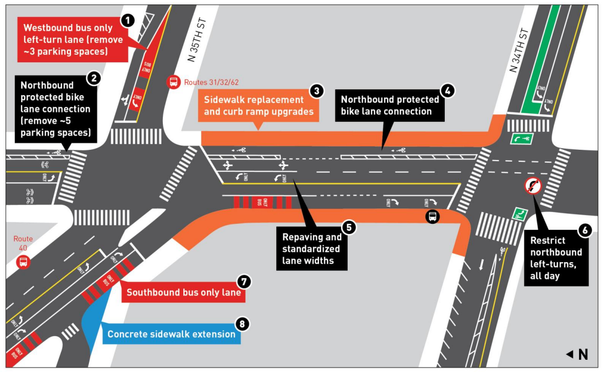 A blueprint of Fremont Ave with a bike lane heading northbound