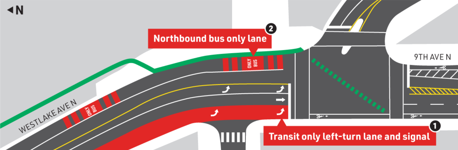 A blueprint showing Westlake Ave with both curb lanes red