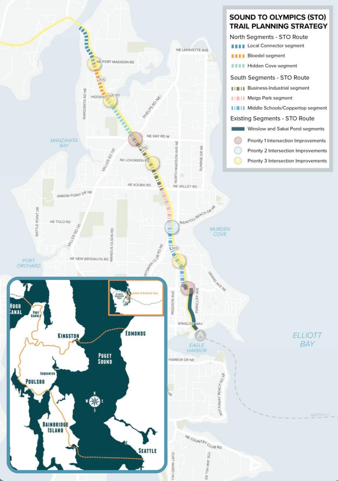 A map of Bainbridge with a line next to State Route 305 where the Sound To Olympics Trail will run. A small solid line exists near Winslow.