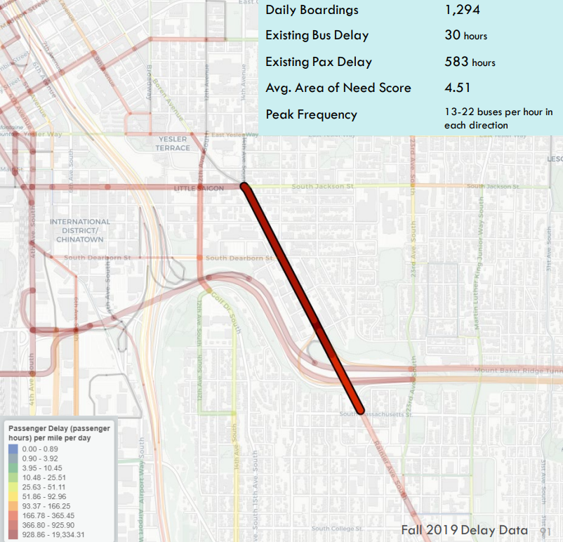 A map showing passenger delay on the northern end of Rainier Avenue.