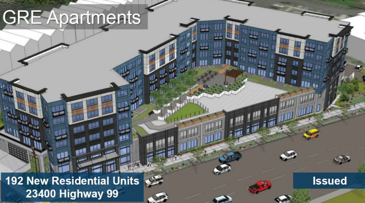 A rendering of a large mixed use apartment building around a corridor. 