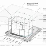 zoning-envelople-SLU-nbbj