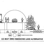 LoWay LOJPP – Image by PERC