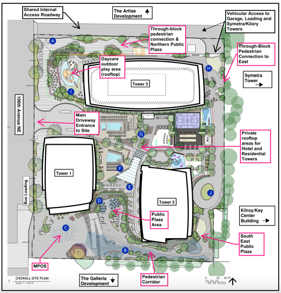 Onni site plan