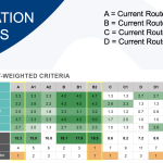 Screenshot 2022-07-05 at 18.21.24