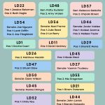 The-Urbanists-2022-Primary-Cheatsheet