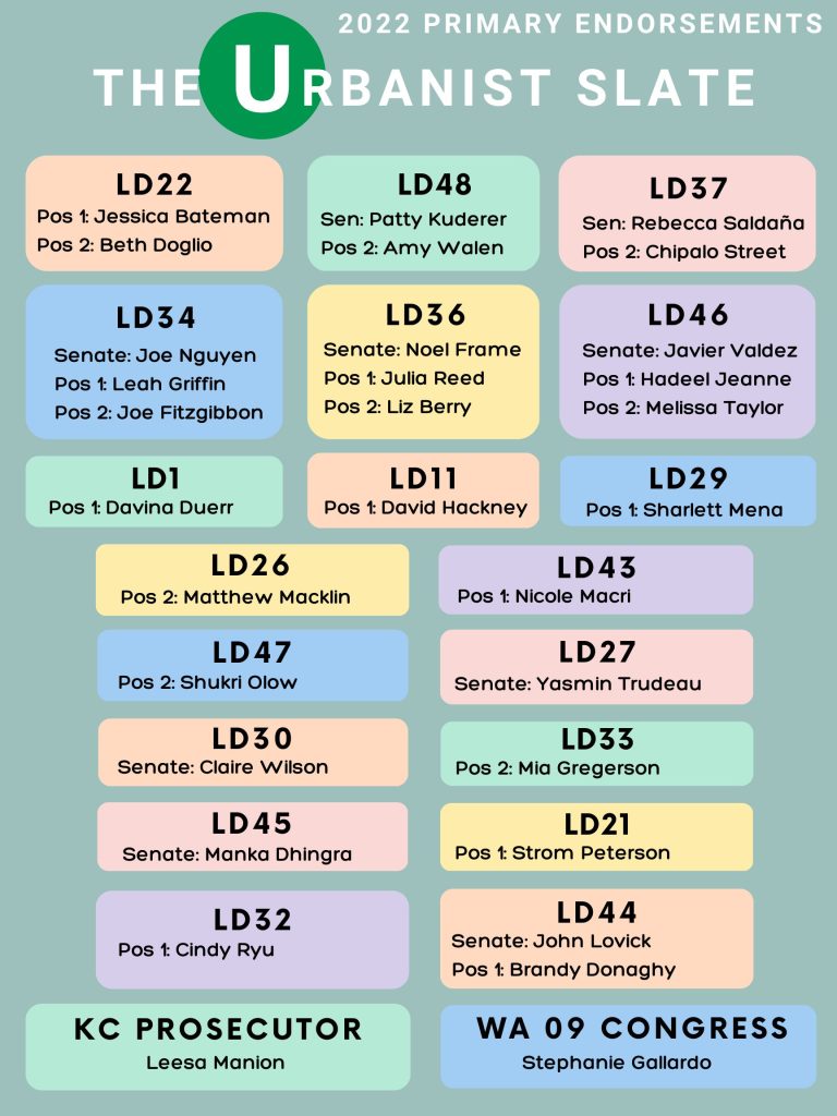 The Urbanist Slate graphic lists following Primary endorsements King County Prosecutor: Leesa Manion	LD34 Senate: Joe Nguyen LD22-1: Jessica Bateman	LD34-1: Leah Griffin LD22-2: Beth Doglio	LD43-1: Nicole Macri LD26-2: Matthew Macklin	LD46 Senate: Javier Valdez LD29-2: Sharlett Mena	LD46-1: Hadeel Jeanne LD27 Senate: Yasmin Trudeau	LD46-2: Melissa Taylor LD30 Senate: Claire Wilson	LD48 Senate: Patty Kuderer LD47-2: Shukri Olow	LD48-2 Amy Walen LD33-2: Mia Gregerson	LD45 Senate: Manka Dhingra LD11-1: David Hackney	LD32-1: Cindy Ryu LD34-2: Joe Fitzgibbon	LD01-1: Davina Duerr LD36 Senate: Noel Frame	LD21-1: Strom Peterson LD36-1: Julia Reed	LD44 Senate: John Lovick LD36-2: Liz Berry	LD44-1: Brandy Donaghy LD37-2: Chipalo Street	WA-09: Stephanie Gallardo LD37 Senate: Rebecca Saldaña