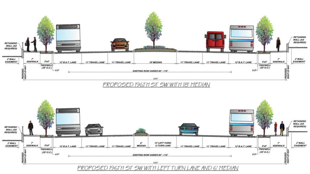 Renderings showing a widened 196th Street with seven travel lanes compared to the prior five